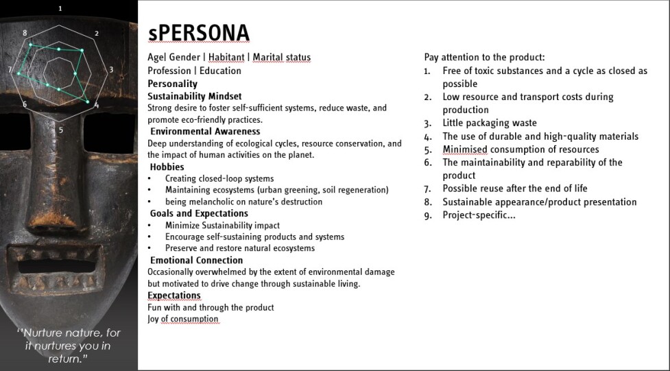 sPersona_engl._01